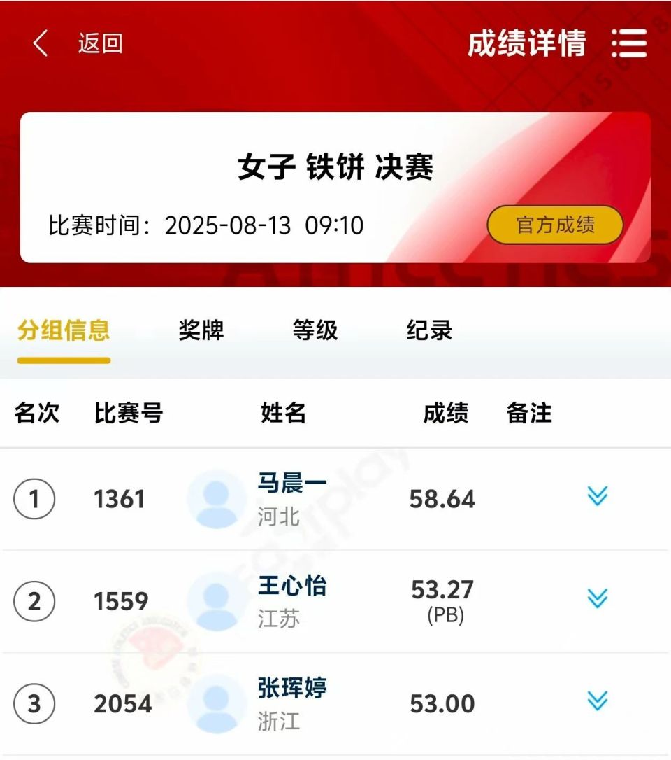 个比赛项目 个比赛项目
