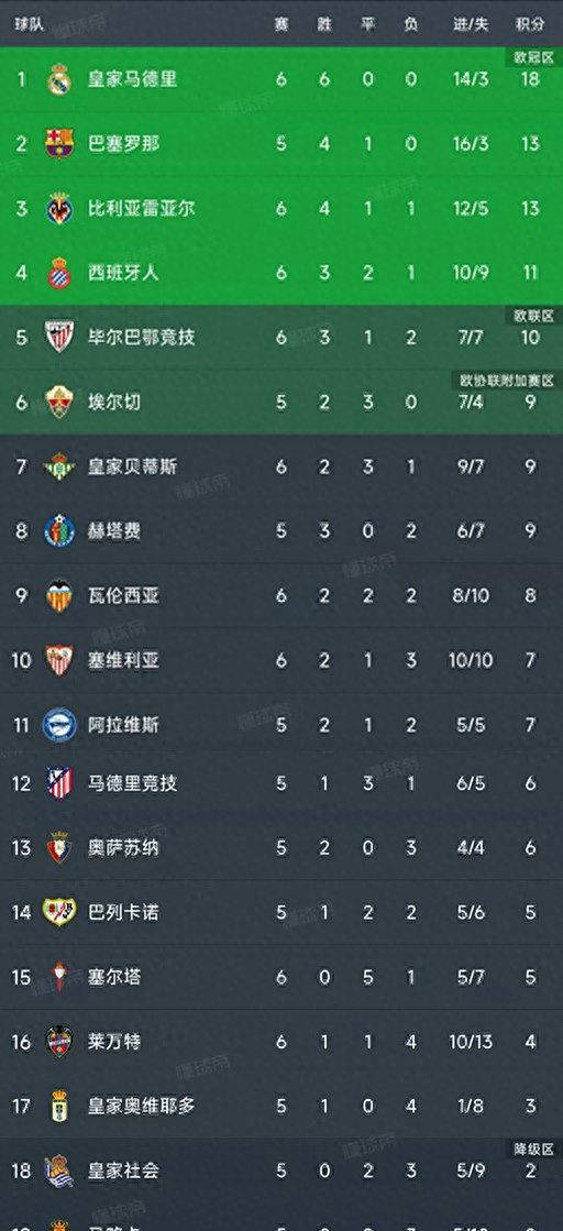 cente, 同样处于颇